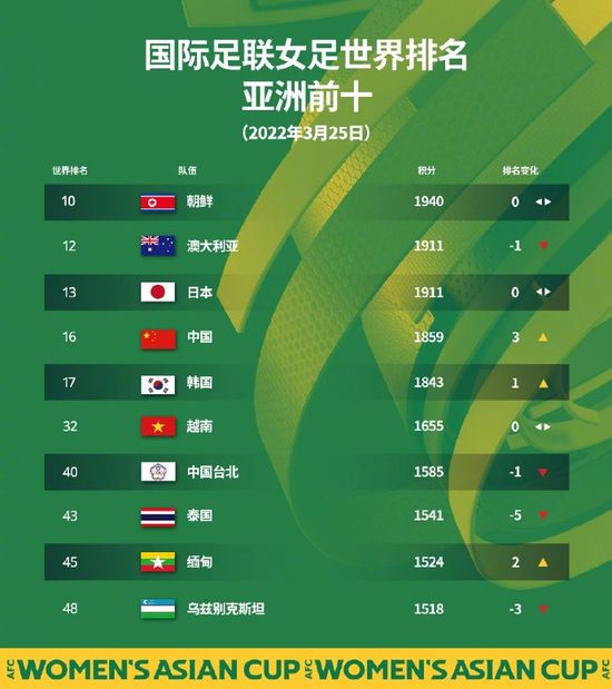 海外的别墅